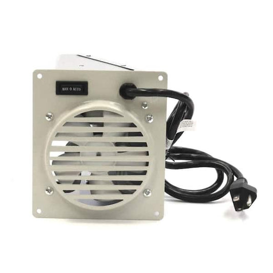 Mr. Heater Vent Free Blower Fan Kit for Radiant and Blue Flame Natural Gas and Propane Space Heaters F299201